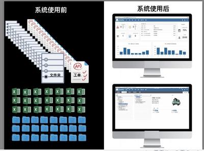 领值设备智能巡检系统软件 网络软件开发的新标杆